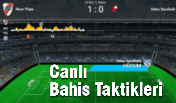 Canlı Bahis Taktikleri